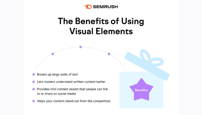 Benefits of using visual elements