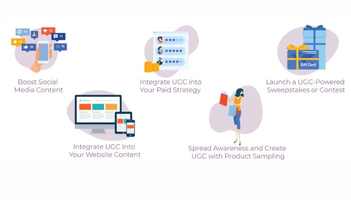 Best Practices for Utilizing UGC
