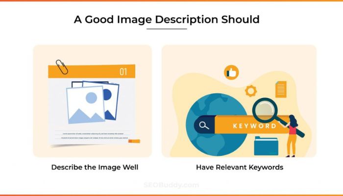 Good image description should have relevant keywords