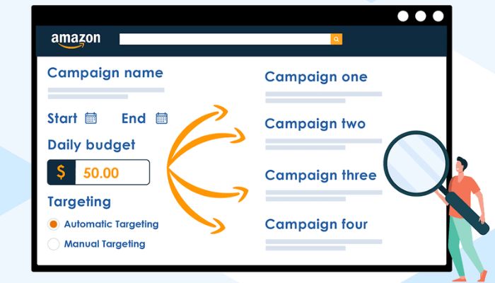 Understanding bid management strategies