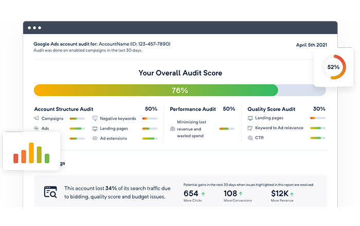 Conducting-an-Audit-of-Existing-Google-Ads
