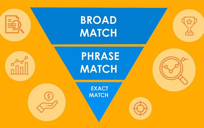 Choose-Effective-Match-Types