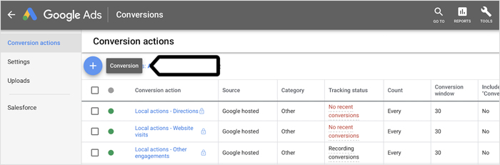 Google AdWords and Conversion Tracking