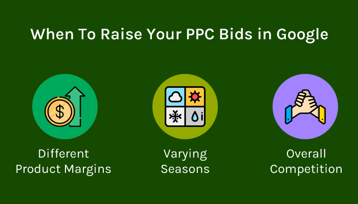 When To Raise Your PPC Bid in Google and wrong bidding strategy or negative keywords