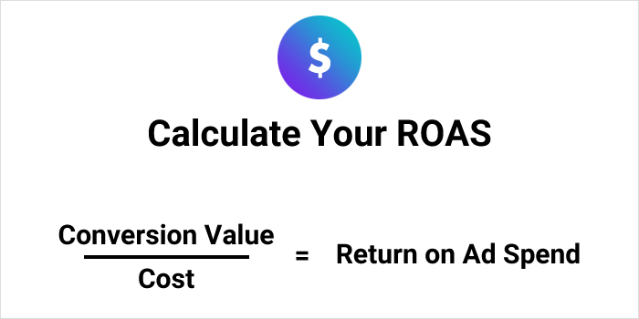Calculate Your ROAS by bid management software or bid management tools