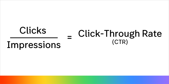 Click-Through Rate (CTR)