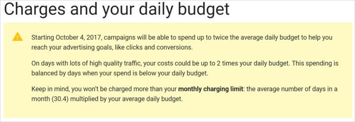 Exceeded Daily Budget,ad group,google search ads,closely related keywords,target audience and ad group level
