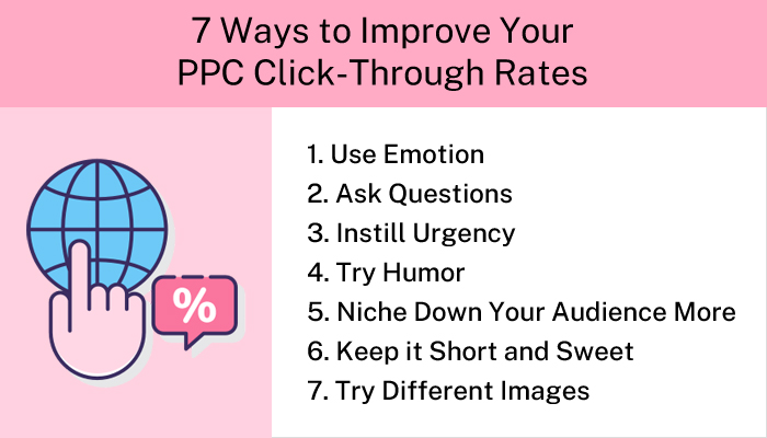 7 Ways to Improve Your PPC Click-Through Rates to have high ctr & perfect ad position