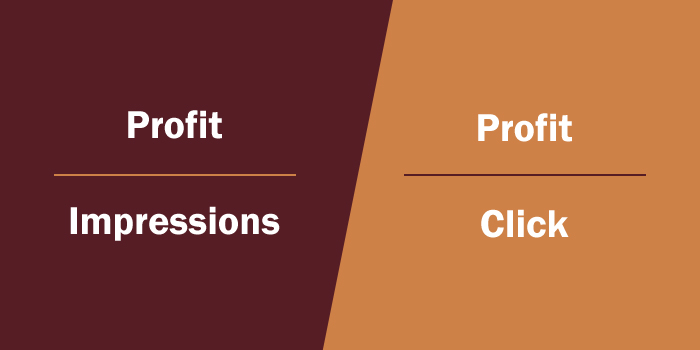 Profit Per Click for ppc campaign