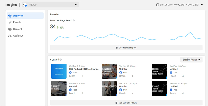 Facebook Page Insights