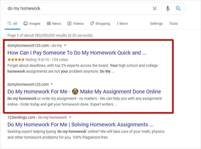 What is Keyword Cannibalization in PPC