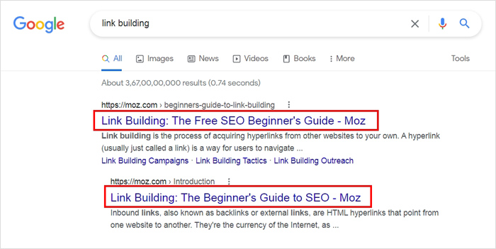 3 Types of PPC Keyword Cannibalization(multiple pages)