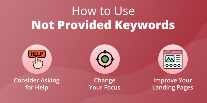 Not Provided Keywords