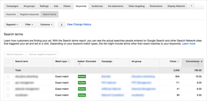 Google Search Term Report & how to find broad match negative keywords, negative broad match keyword, negative broad match keywords or negative phrase match keywords & negative keyword