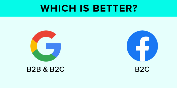 Which is better? google ads vs facebook ad campaign & google ads express, ad formats