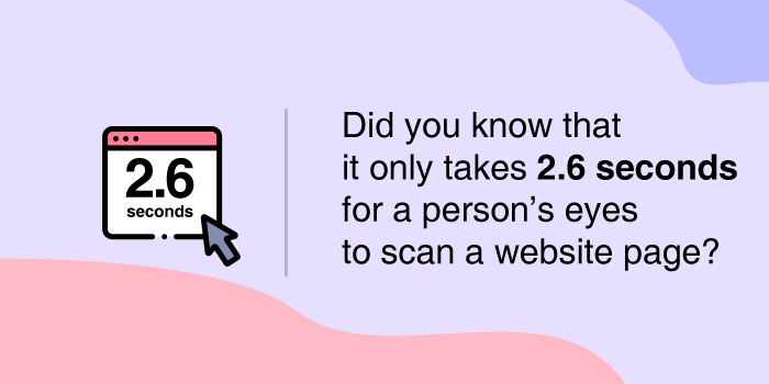Did you know that it only takes 2.6 seconds for a person’s eyes to scan a website page