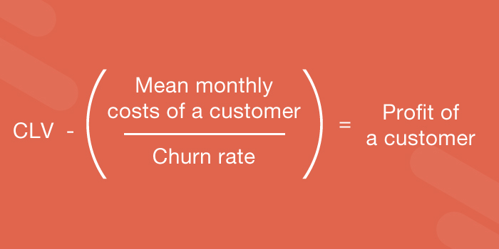 Calculate The Mean Profit For A Customer