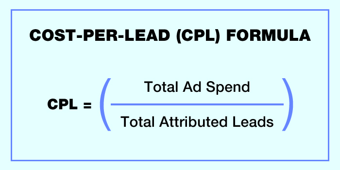 Cost per advertiser pays,Lead Formula, Google adwords campaign and cpl campaigns
