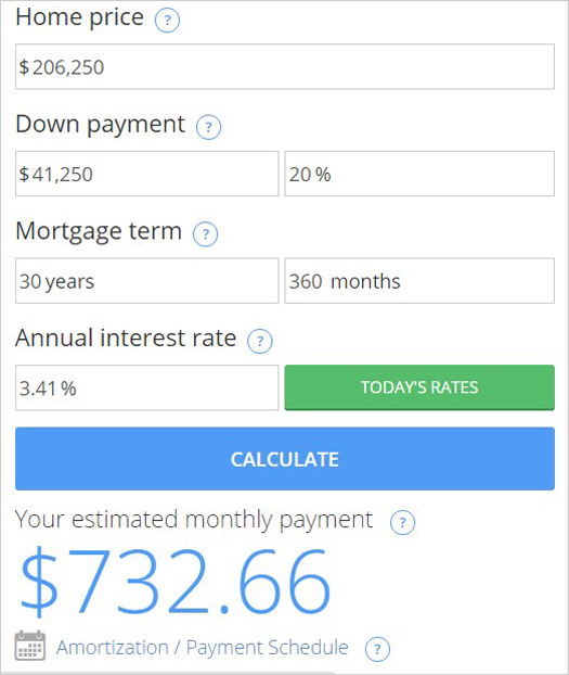bankrate calculator