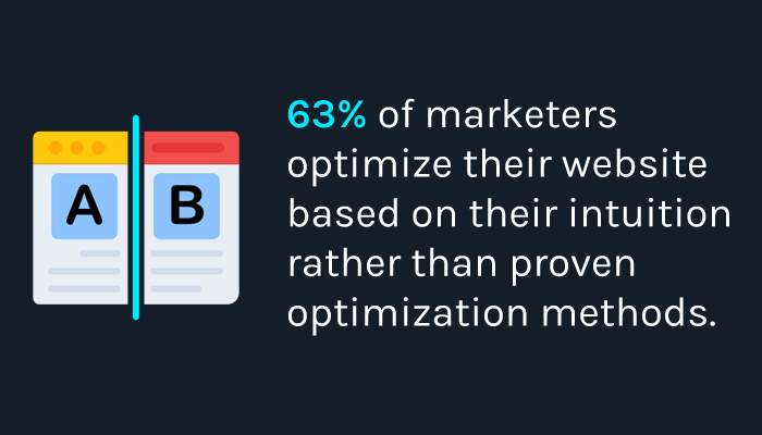 Optimizing your website wrong