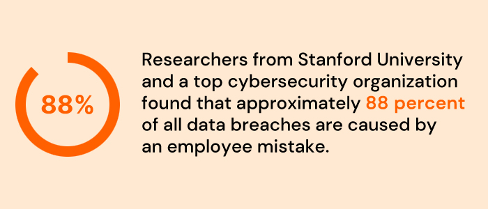 Data Breaches