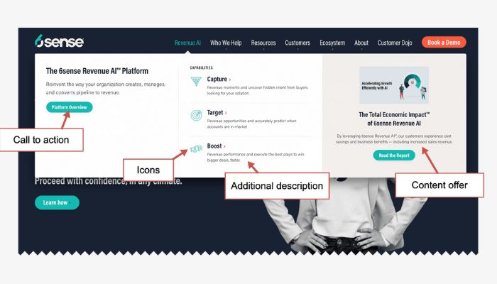 Website navigation labels