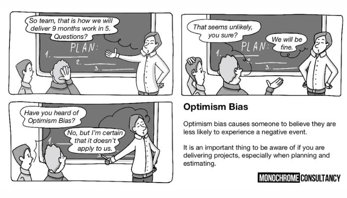 Optimism bias in a project