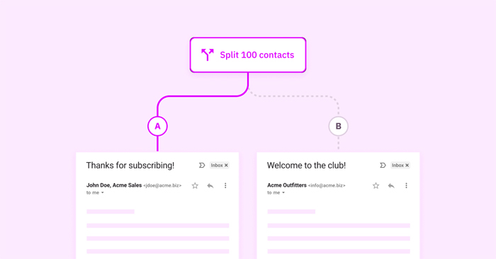 How to Achieve Massive Open Rates for Your Email Marketing Campaign — featured image