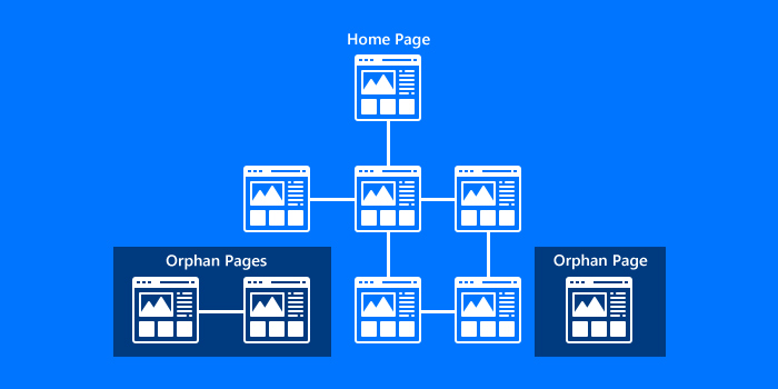 How Your Website Design Impacts Your SEO & Rankings — featured image