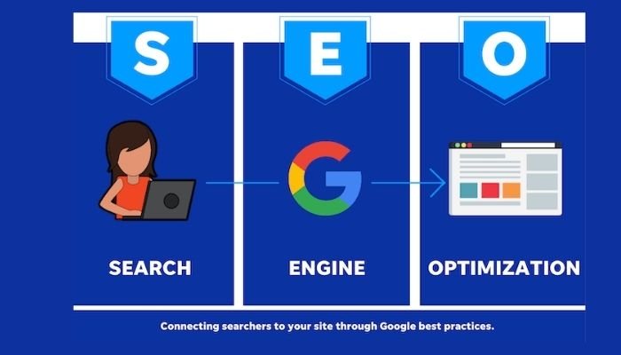 Importance of SEO