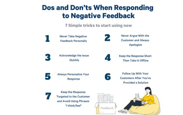 Avoiding defensive or aggressive language