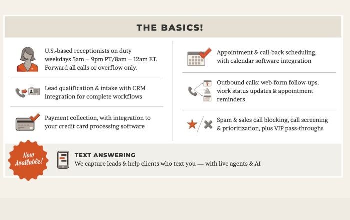 Smith.ai answering services description and features 