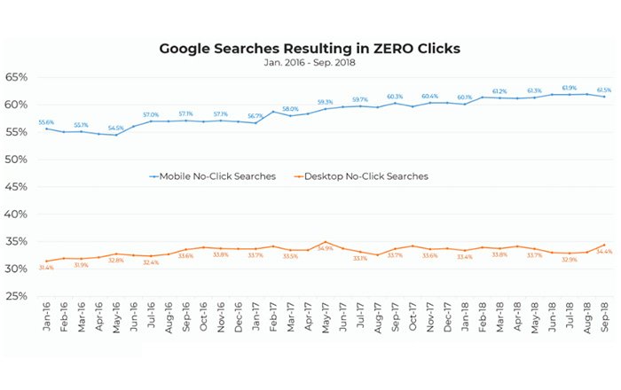 Future-Trends-and-Predictions