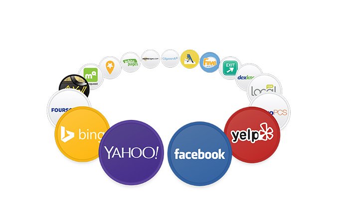 Utilizing-Online-Directories-and-Legal-Listings