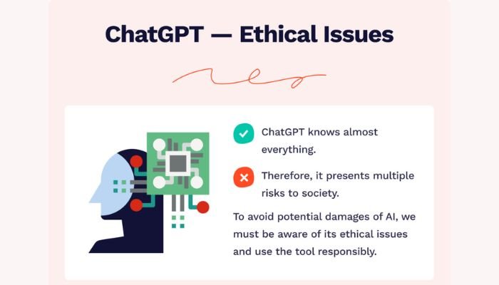ChatGPT Etical issues