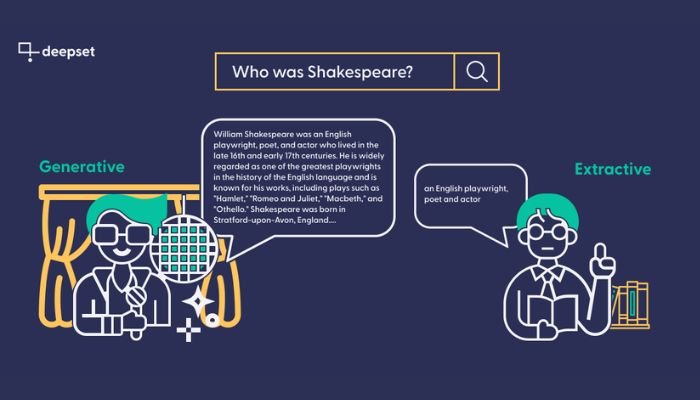 Extractive vs. Generative AI