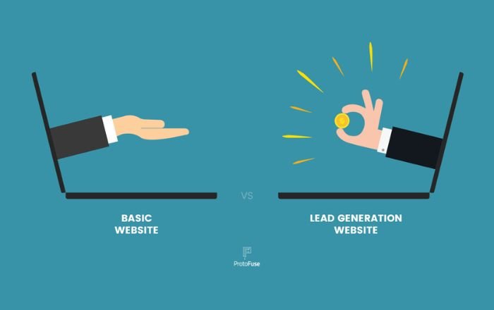 Web leads