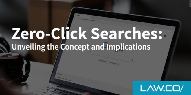 Zero-Click Searches: Unveiling the Concept and Implications