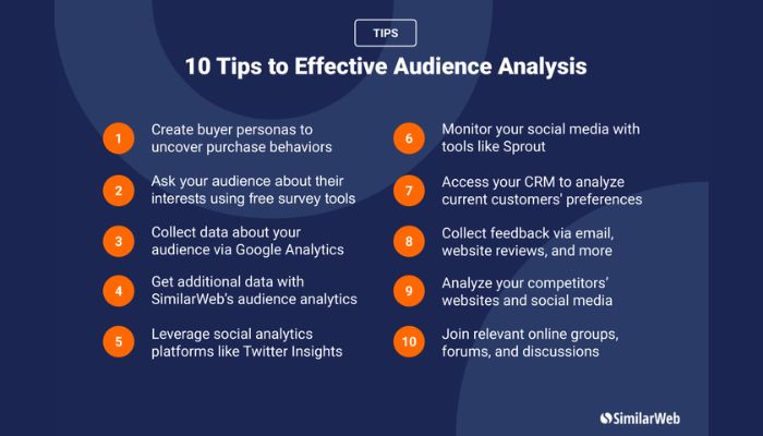 Tips about effective audience analysis