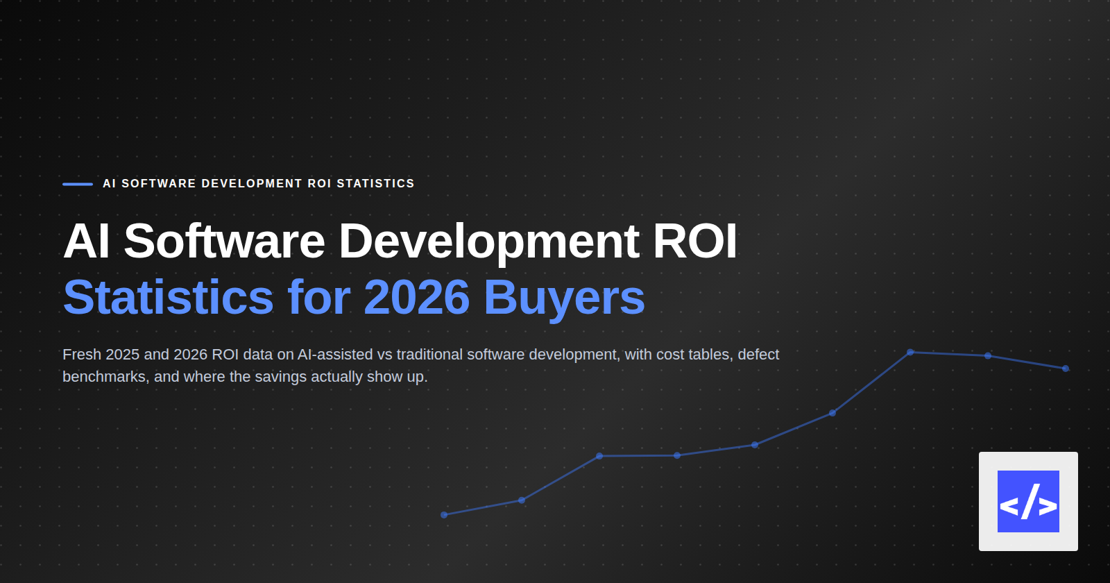AI Software Development ROI Statistics for 2026 Buyers — featured image
