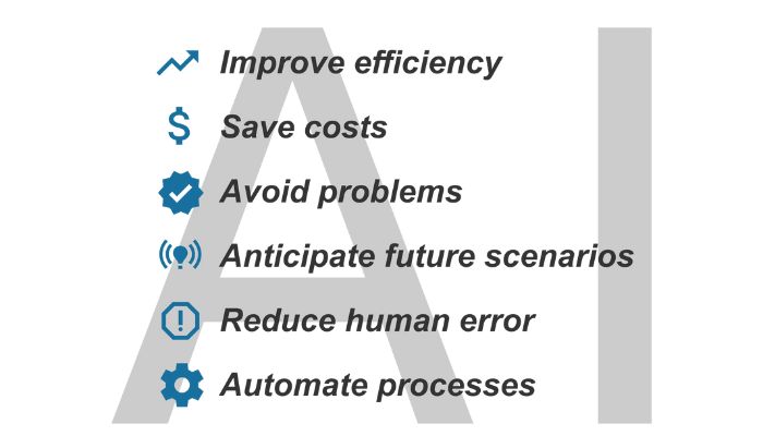 Benefits of Artificial Intelligence