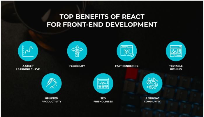 Benefits of React