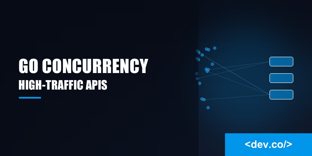 Go Concurrency Patterns for High-Traffic API Backends — featured image
