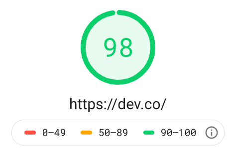 DEV.co google page speed insights 100