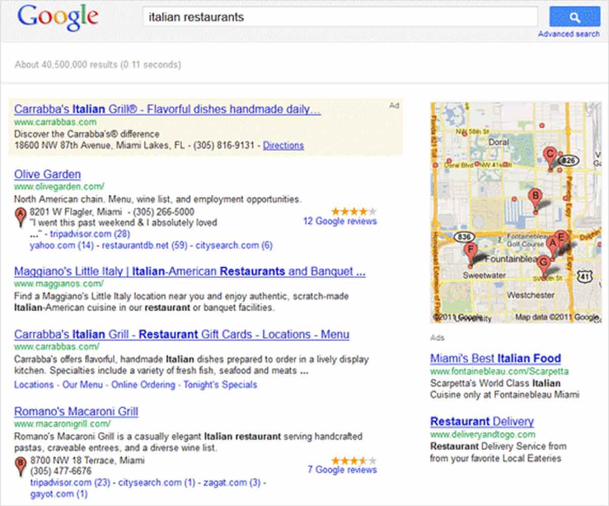 Geotargeted PPC Ads