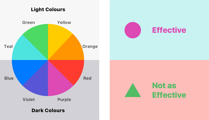 High Contrast Design