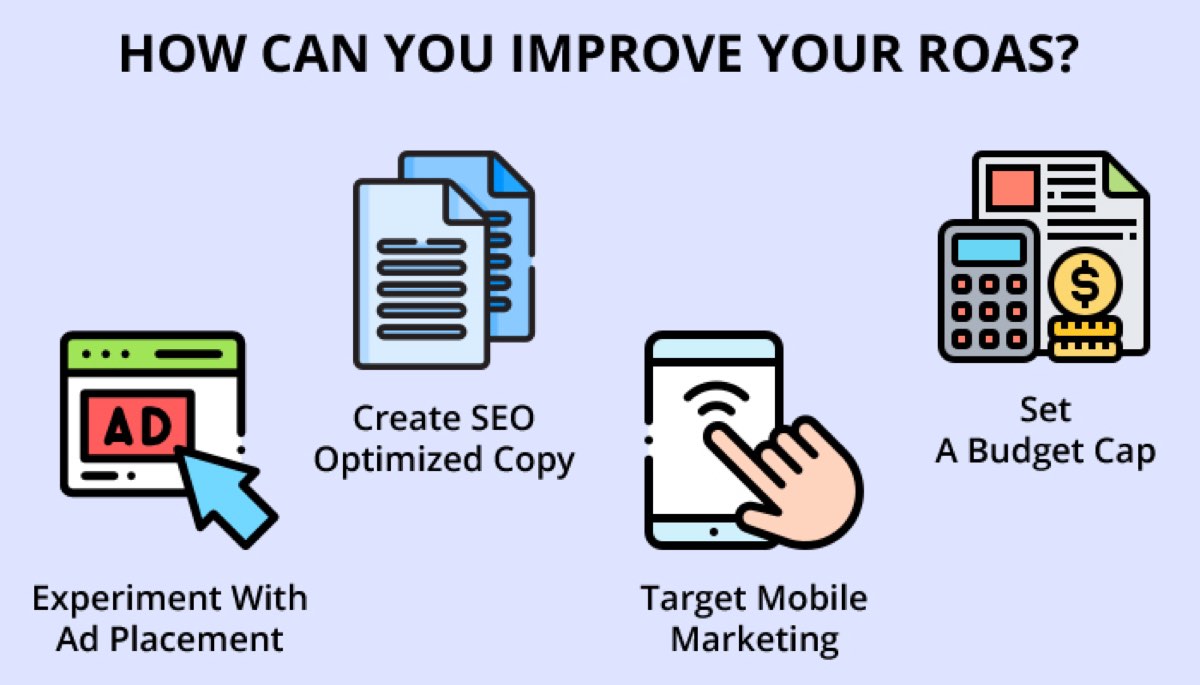 How Can You Improve Your ROAS?