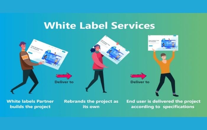 How does while label works