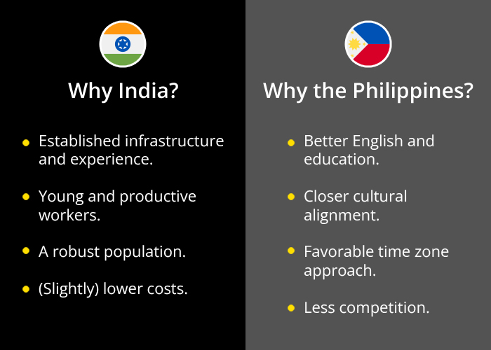 India or The Philippines