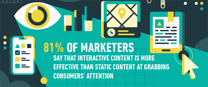 Interactive media
